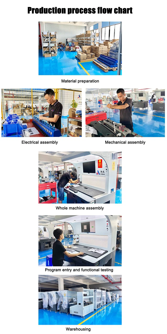 Spray Paining Dispensing Machine Spray Paining Dispensing Machine